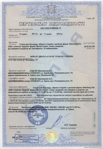 сертификат УкрСепро